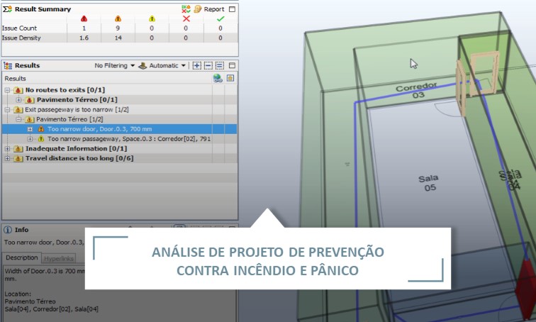 Análise de projeto de prevenção contra incêndio e pânico