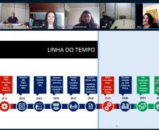 PARANÁ EDIFICAÇÕES apresenta o Plano de Implantação BIM na 5ª reunião do GTEC-BIM PR