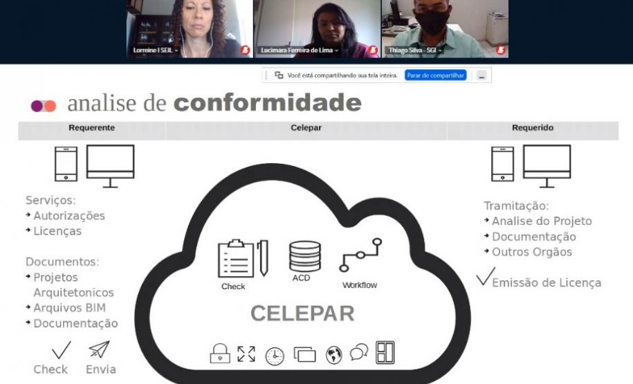 Apresentação ACD Celepar