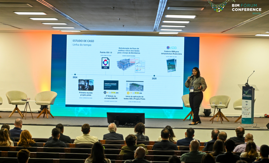 Bim Fórum Conference 2025