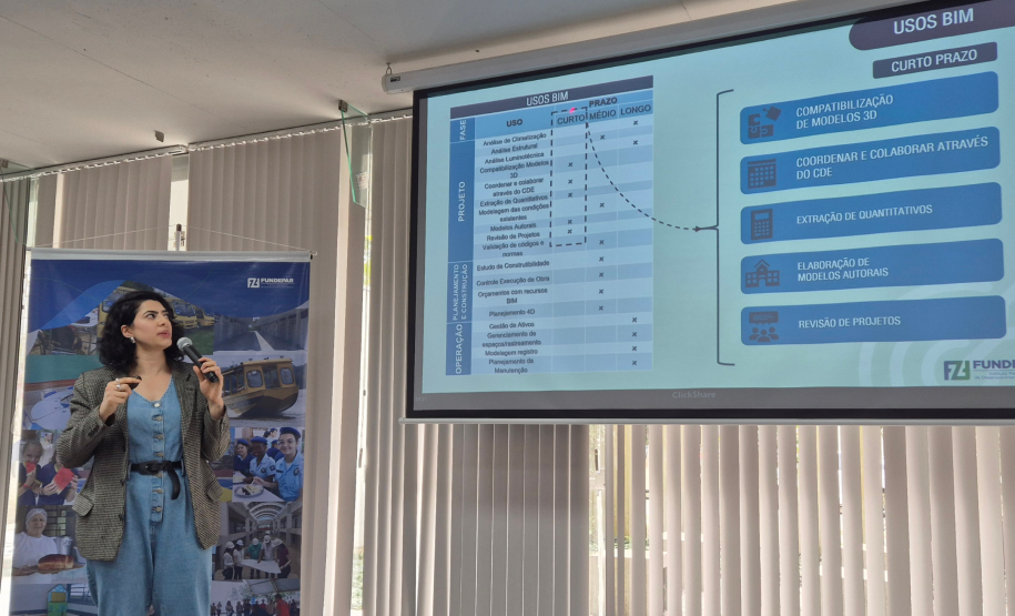 Plano de Implantação BIM Fundepar