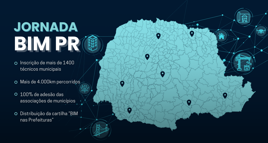 Encerramento Jornada BIM PR